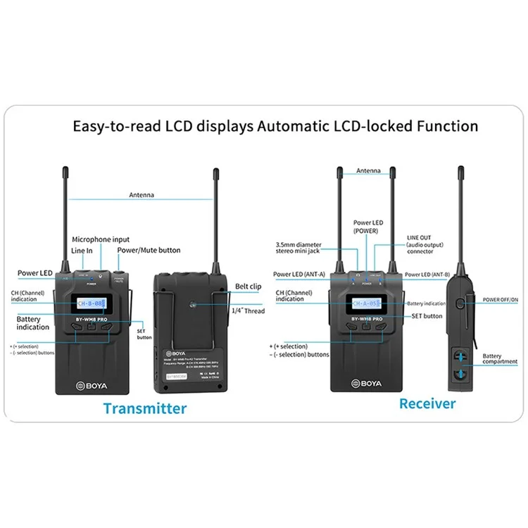 BOYA BY-WM8 PRO-K1 / UHF · imagen 5