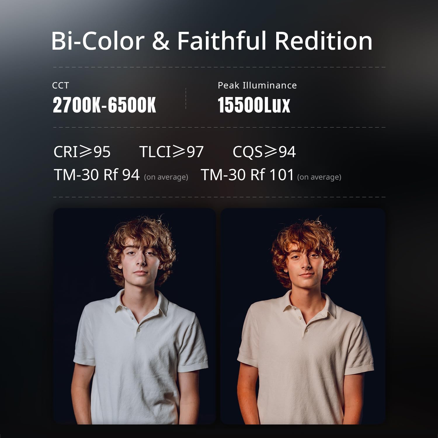 ZHIYUN MOLUS G300 Bicolor - PRE-VENTA · imagen 4