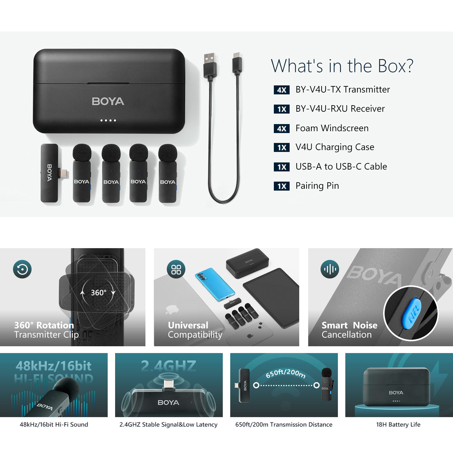 BOYA BY-V4U para 4 Personas - Micrófono Inalámbrico - USB-C - PRE-VENTA · imagen 2